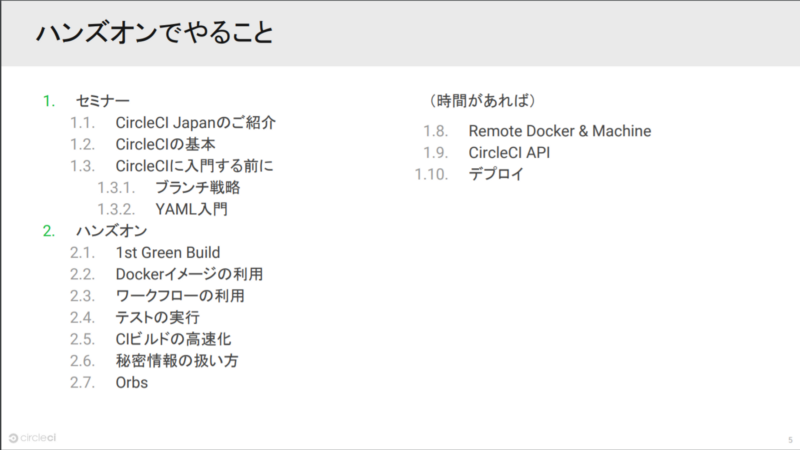 Circle CI Hands-on for Developer ハンズオンの内容Circle CI Hands-on for Developer ハンズオンの内容