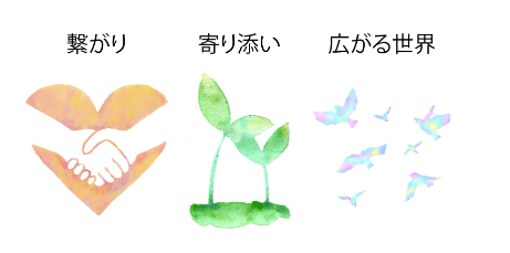 花の絵低い精度で自動的に生成された説明