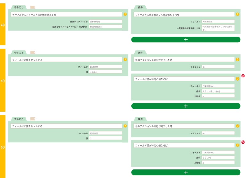 超過時間の計算