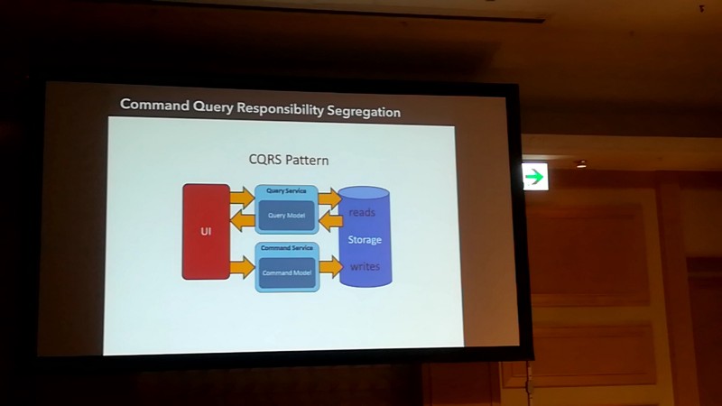 PowerBudget って、ある意味 CQRS (コマンドクエリ責務分離) 的ですよね