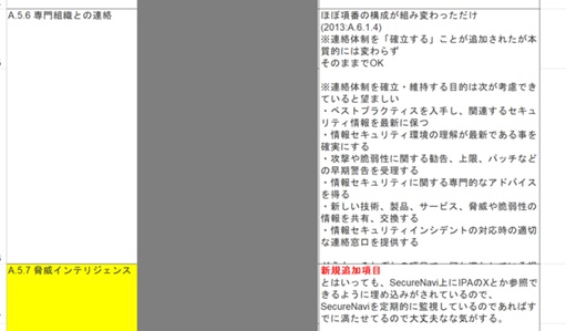 新旧比較をした