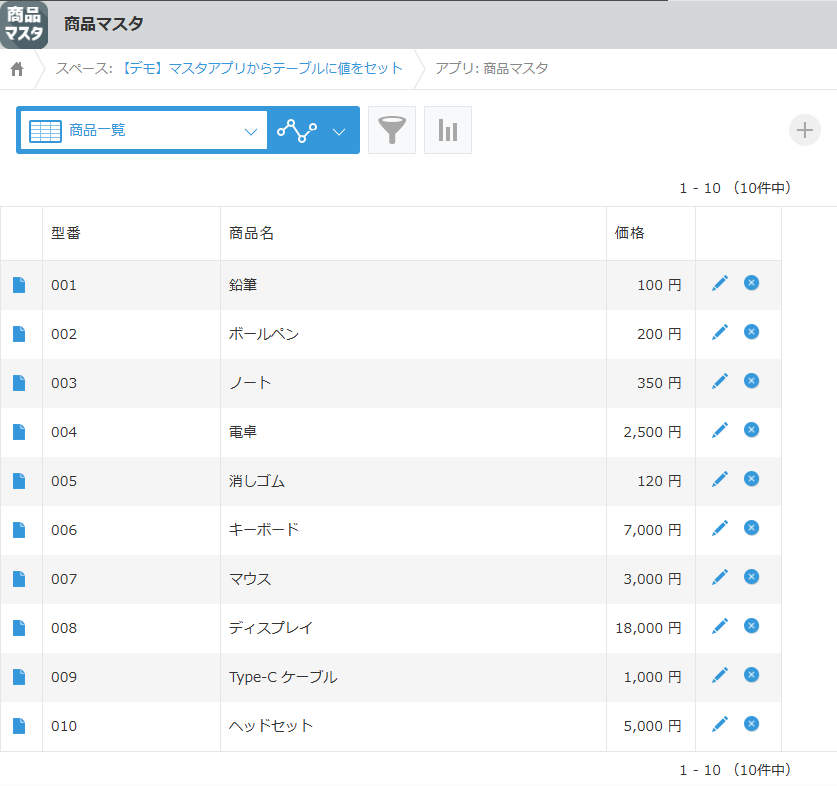 商品マスタのレコード一覧画面